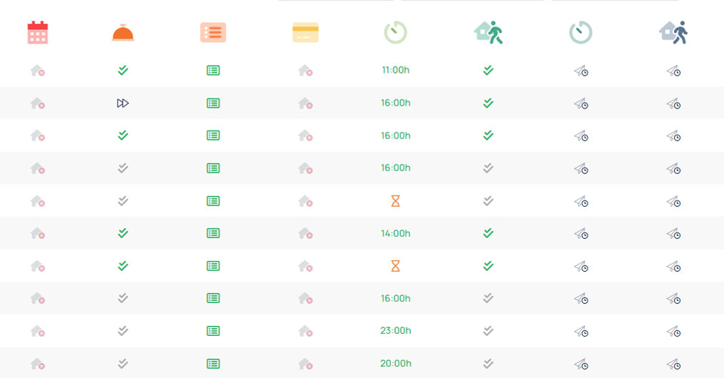 Image of the control calendar with icons