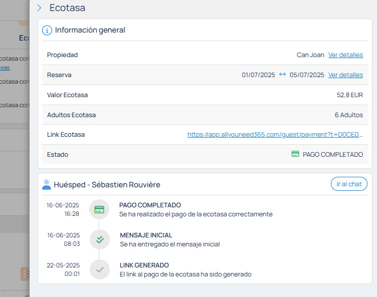 Dashboard showing the ecotax payment status per booking